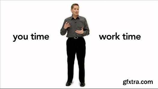 Time Management Fundamentals