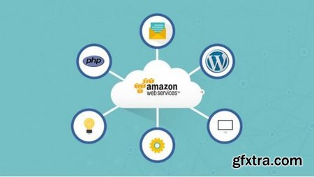 Installing & Configuring Wordpress in Amazon EC2