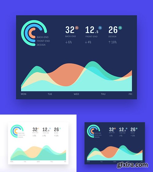 PSD & SCETCH Dashboard - Project Analytics 2015