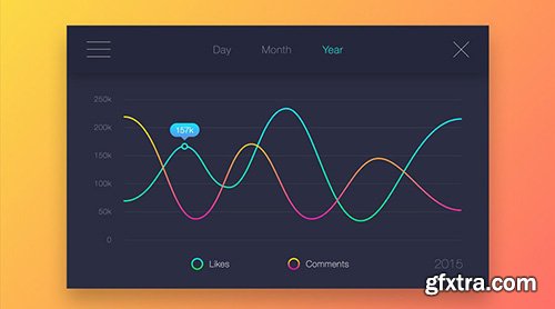 SCETCH Dashboard - Statistic 2015