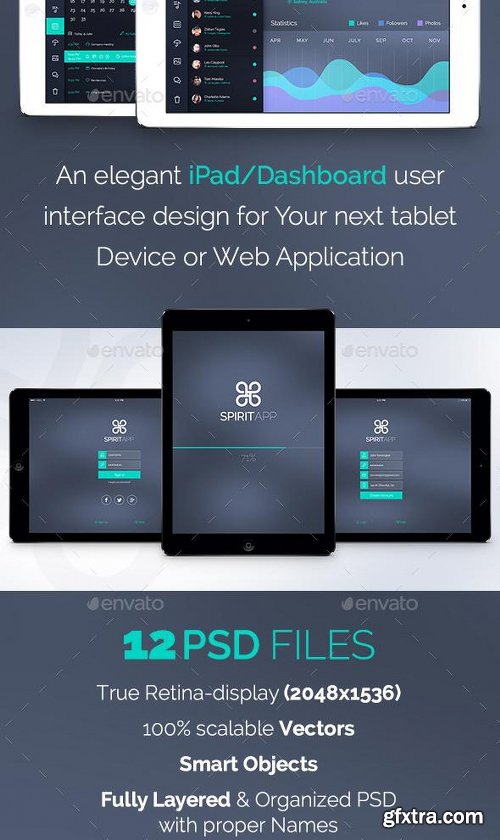 Graphicriver SpiritApp Bundle 9558347