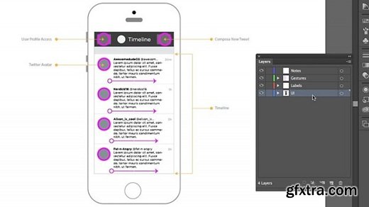 Illustrator CC for Web Design: Wireframing