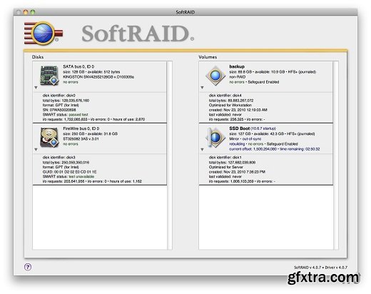 SoftRAID 5.1 (Mac OS X)