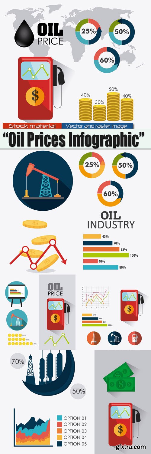 Oil Prices Infographic