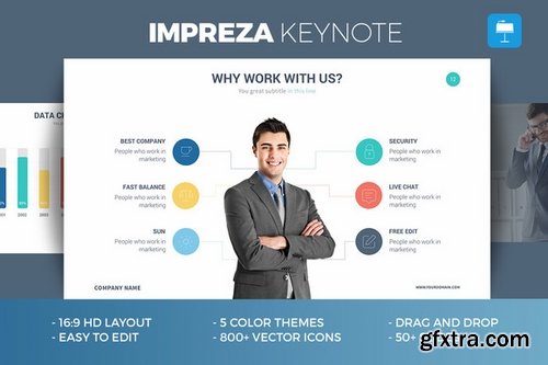 CM - Impreza - Keynote Template 426436