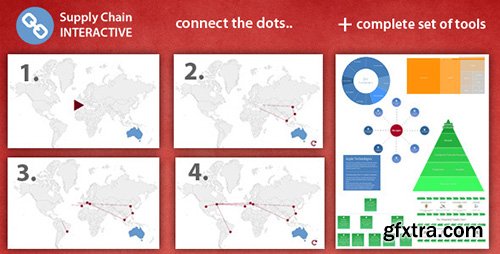 CodeCanyon - Supply Chain Interactive v1.0 - WordPress Maps Plugin - 10476164