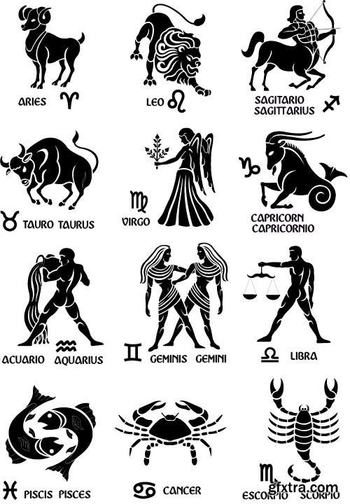 Zodiac signs