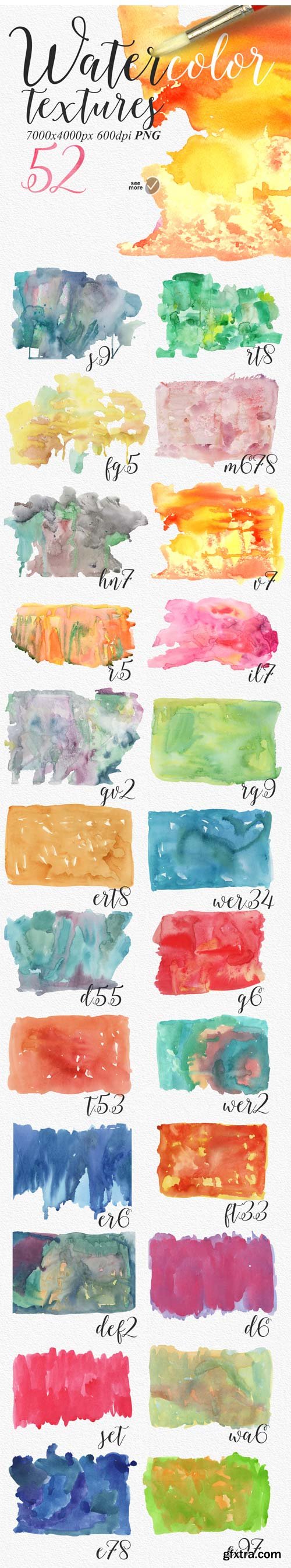 CM 309125 - Watercolour textures PNG