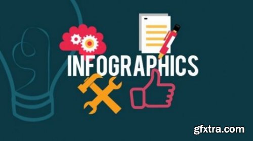 Creating an Infographic: From Pre-Concept to Launch