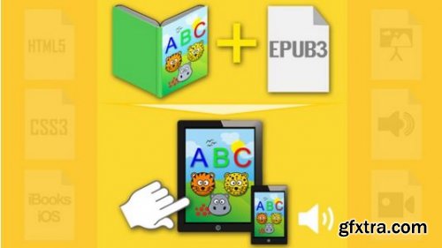 Create EPUB Multimedia eBooks By Hand for Apple iBooks & iOS