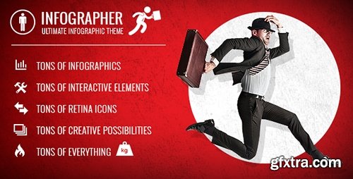 ThemeForest - Infographer v1.6 - Multi-Purpose Infographic Theme - 5027304