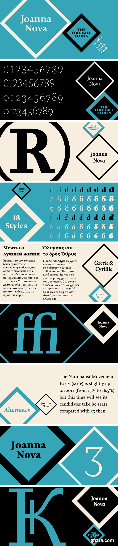 Joanna Nova Font Family