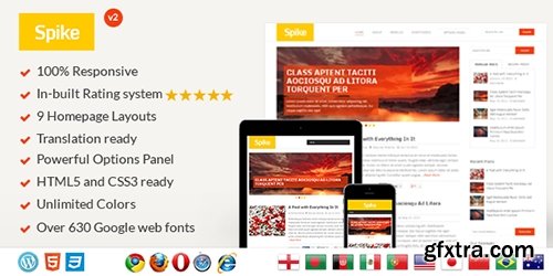 MyThemeShop - Spike v2.0.4 - WordPress Theme