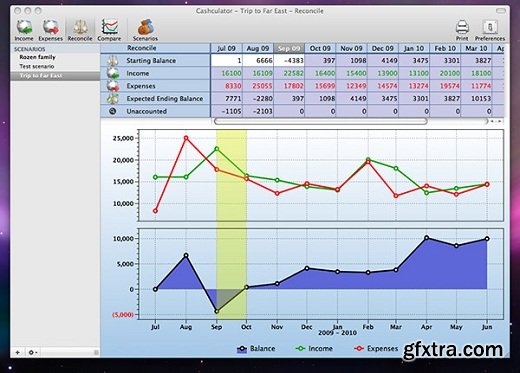 Apparent Cashculator 1.3.6 (Mac OS X)