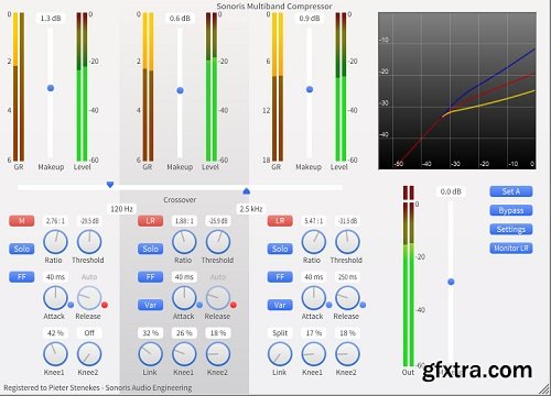 Sonoris Multiband Compressor v1.0.0.0 WIN MacOSX Incl Patch and Keygen-R2R