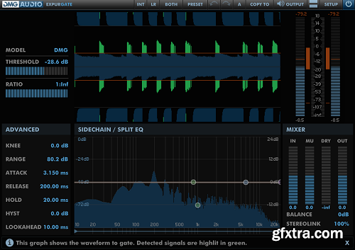 DMG Audio Plugin Bundle MacOSX v10.12.2015 Incl Patch and Keygen-R2R