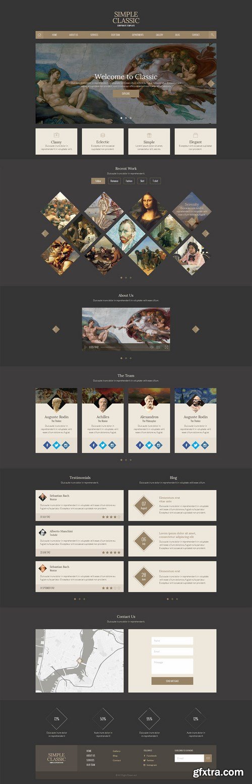 CM - Simple Classic UI Kit 442882