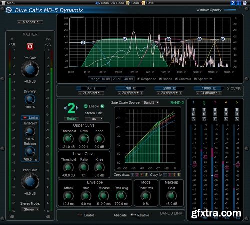 Blue Cat Audio MB-5 Dynamix v1.21 MAC OSX-Kleen