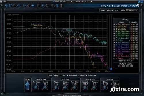 Blue Cat Audio FreqAnalyst Multi v1.91 MAC OSX-Kleen