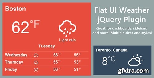 CodeCanyon - Flat Weather jQuery Plugin v1.0 - 9265378