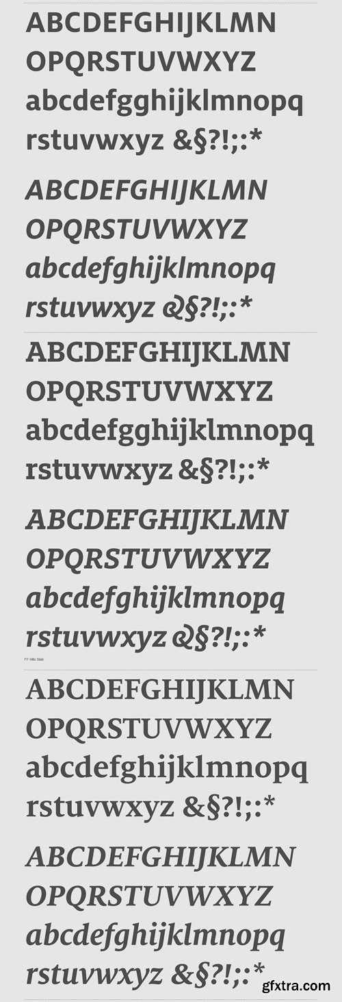 FF Milo Slab Font Family