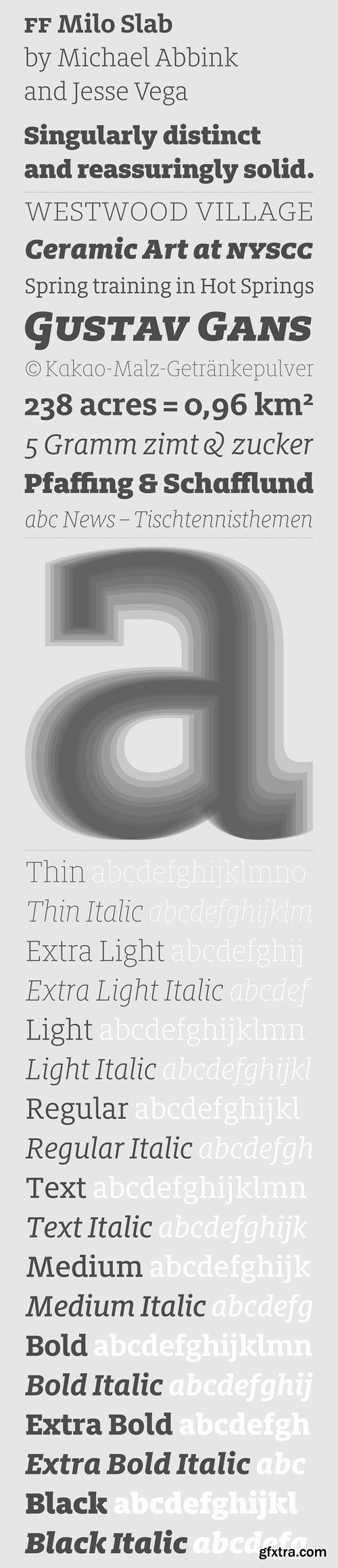 FF Milo Slab Font Family