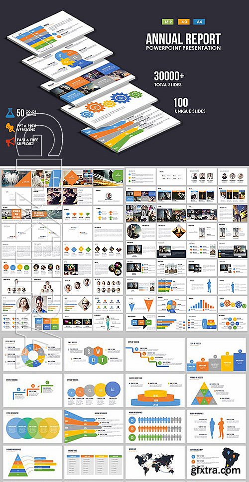 CM - AnnualReport Powerpoint Presentation 477113