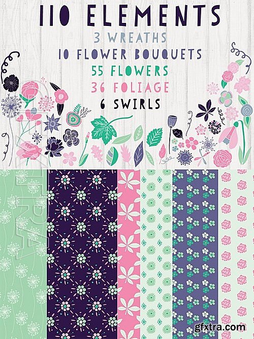 CM - Flower Clipart & Pattern Bundle Mint 479279