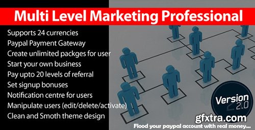 CodeCanyon - Multi Level Marketing Professional v2.8.8.1 - 8328635