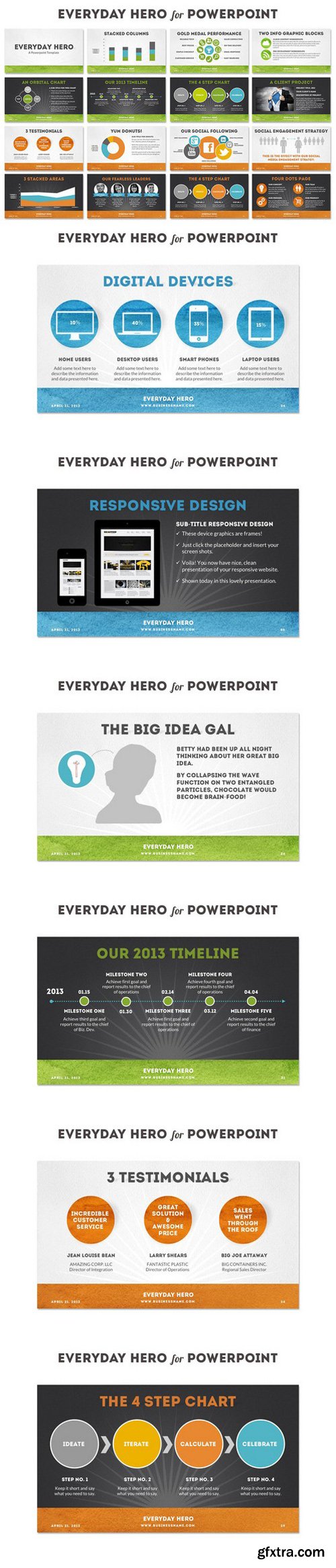 CM - Everyday Hero Powerpoint HD Template 478498