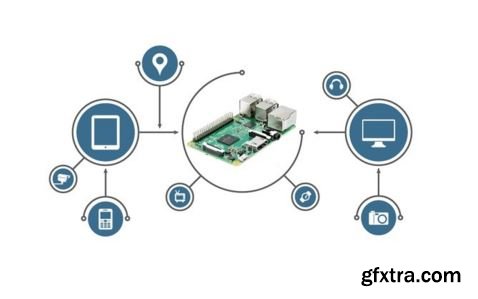 Introduction to Internet of Things(IoT) using Raspberry Pi 2