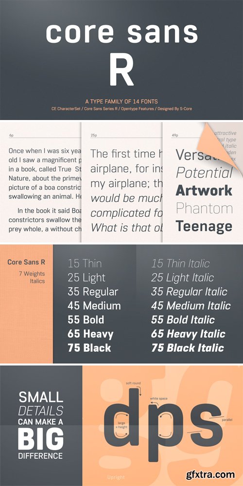 Core Sans R Font Family