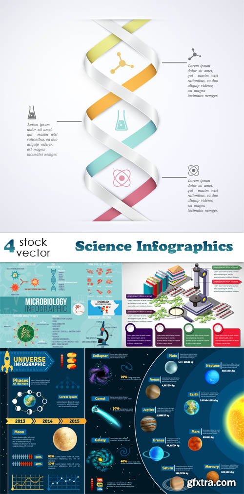 Vectors - Science Infographics