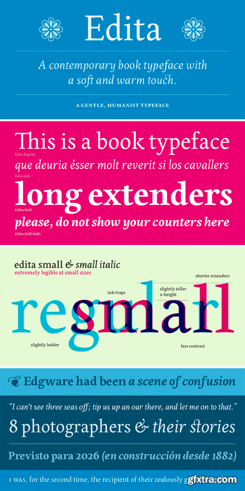 Edita Font Family