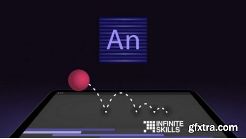 Master Adobe Edge Animate CC - Edge Animate Made Easy