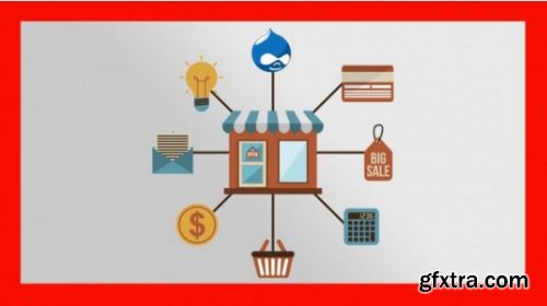 Ecommerce success: Building a customized ecommerce store