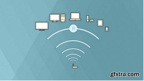 CCNP ROUTE Labs