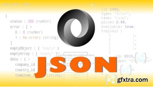 Mastering JSON - Java Script Object Notation 