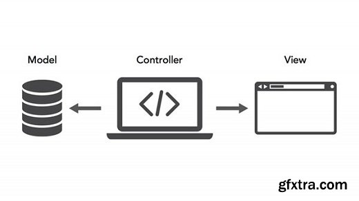 MVC Frameworks for Building PHP Web Applications (Rev 2015)