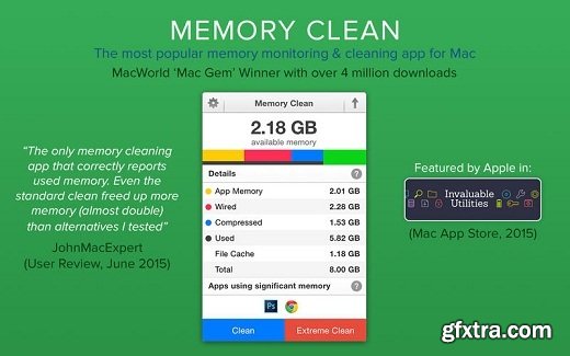 Memory Clean 6.1 (Mac OS X)