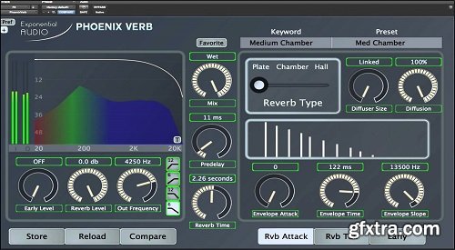 Exponential Audio PhoenixVerb Stereo Reverb v2.1.3 WIN-AudioUTOPiA