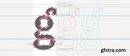 RoboFont 1.3 (Mac OS X)