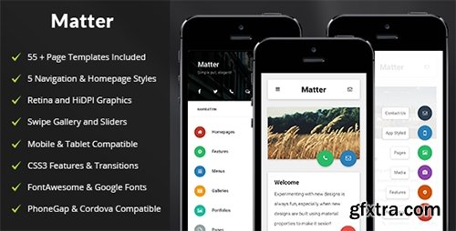 ThemeForest - Matter v1.0 - Mobile Tablet Responsive Template - 13698885