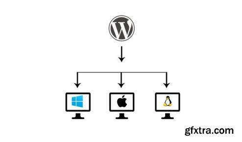 Installing WordPress Locally For Windows / Mac / Linux