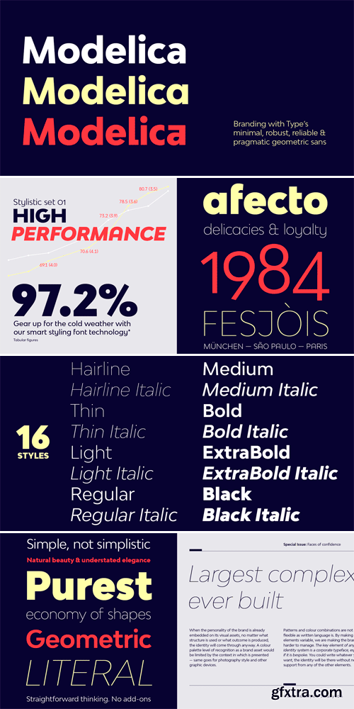 Bw Modelica Font Family