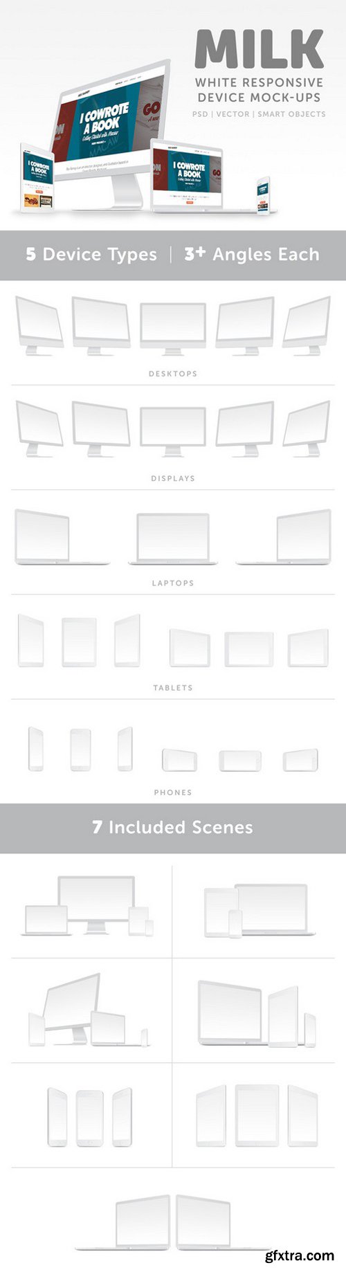 CM - Milk - White Responsive Mockups 495539