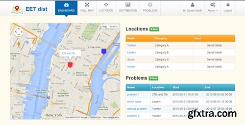 CodeCanyon - Zhen Distribution Maps (Update: 23 January 14) - 5028026