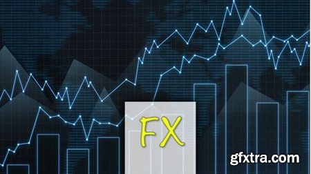 Getting Started with Forex: Make your First Trade Today