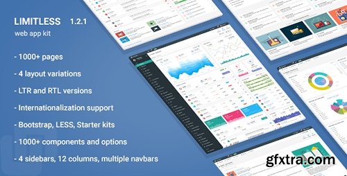 ThemeForest - Limitless v1.0 - Responsive Web Application Kit - 13080328