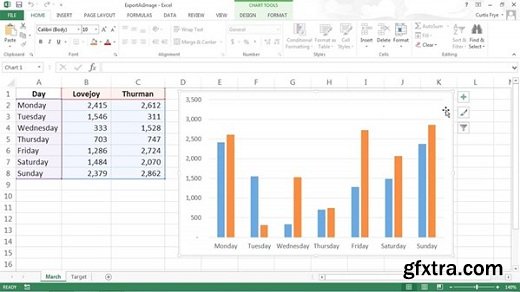 Excel VBA: Managing Files and Data